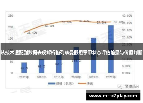 从技术适配到数据表现解析格列兹曼假想意甲状态评估前景与价值判断 从技术适配到数据表现解析格列兹曼假想意甲状态评估前景与价值判断