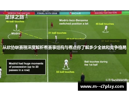 从欧协联赛程深度解析看赛事结构与看点你了解多少全貌和竞争格局 从欧协联赛程深度解析看赛事结构与看点你了解多少全貌和竞争格局