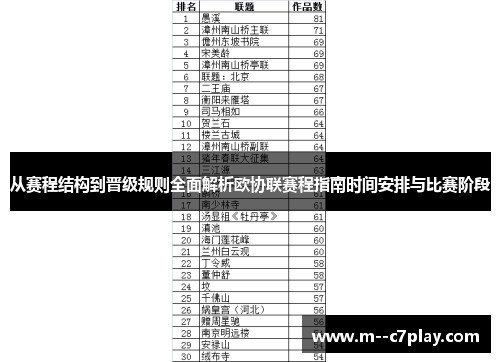 从赛程结构到晋级规则全面解析欧协联赛程指南时间安排与比赛阶段 从赛程结构到晋级规则全面解析欧协联赛程指南时间安排与比赛阶段